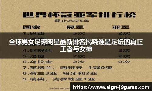 全球男女足球明星最新排名揭晓谁是足坛的真正王者与女神