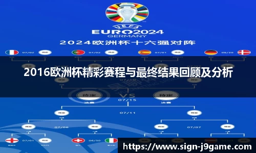 2016欧洲杯精彩赛程与最终结果回顾及分析